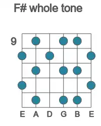 Guitar scale for whole tone in position 9